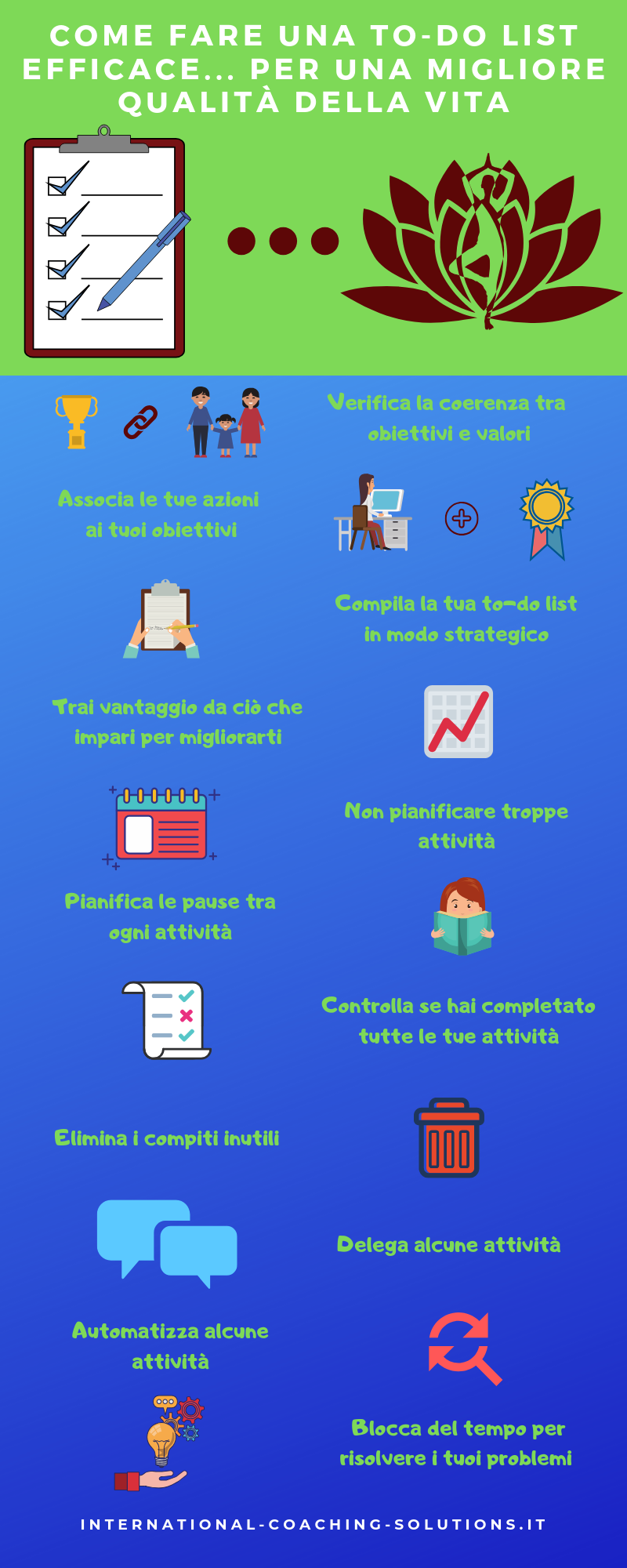 Come fare una to-do list efficace per una migliore qualità della vita Come fare una to-do list efficace per una migliore qualità della vita